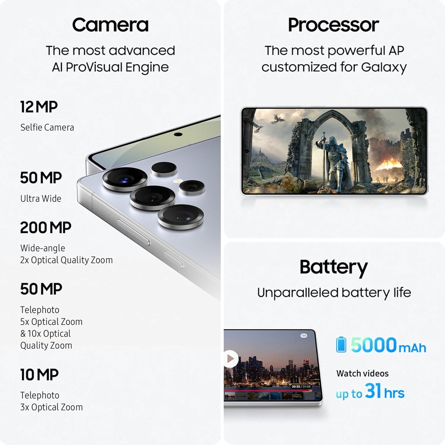 5000mAh Battery