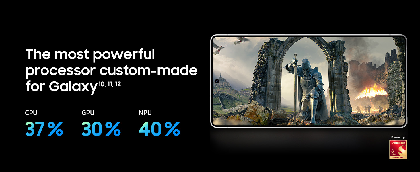 Snapdragon Gen 4