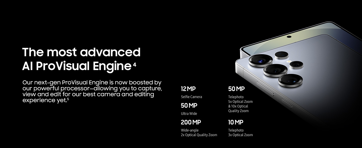 200MP Camera